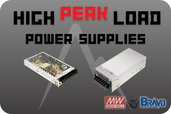 MEAN WELL LRS-N2 and HRP-N3 Series for High Peak Loads